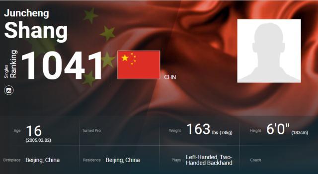 2026世界杯官方软件下载-张奔斗：ATP排名第1041位 商竣程的新起点