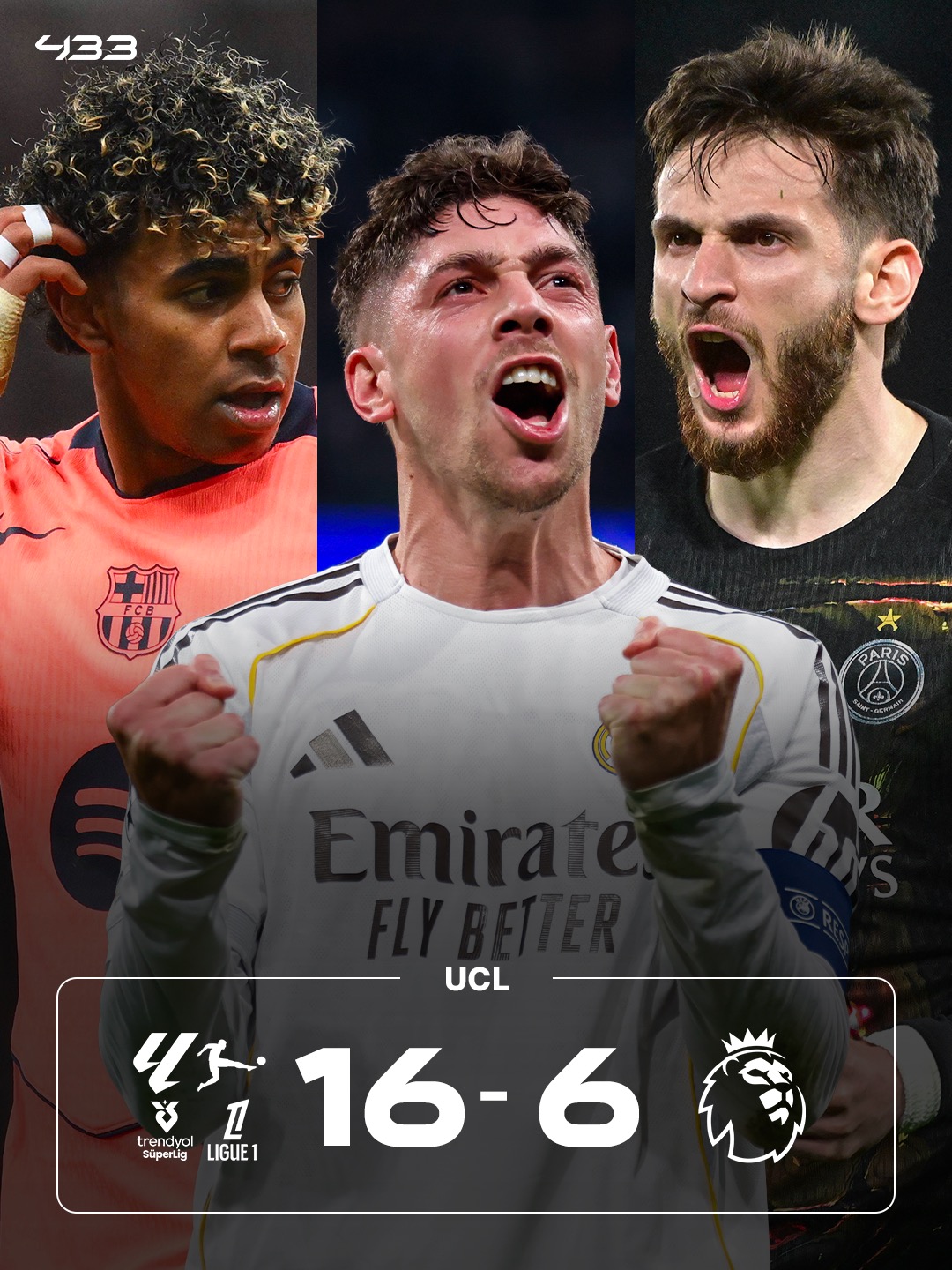 2026世界杯赛事直播平台入口-五大联赛欧战:英超9战1胜,西甲3胜2平1负 德甲5队1胜意甲4队1胜